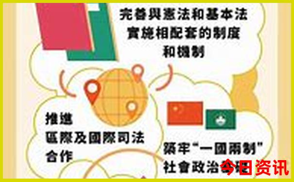 澳门旅游景点攻略
